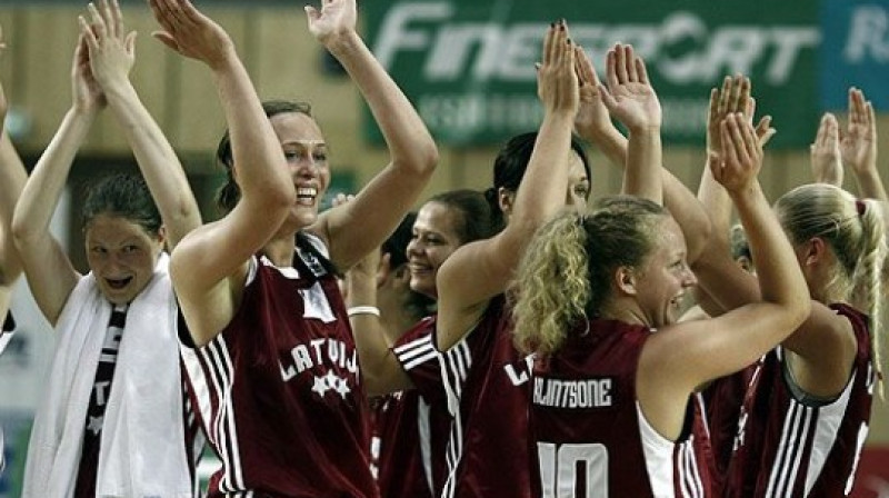 Foto: fibaeurope.com