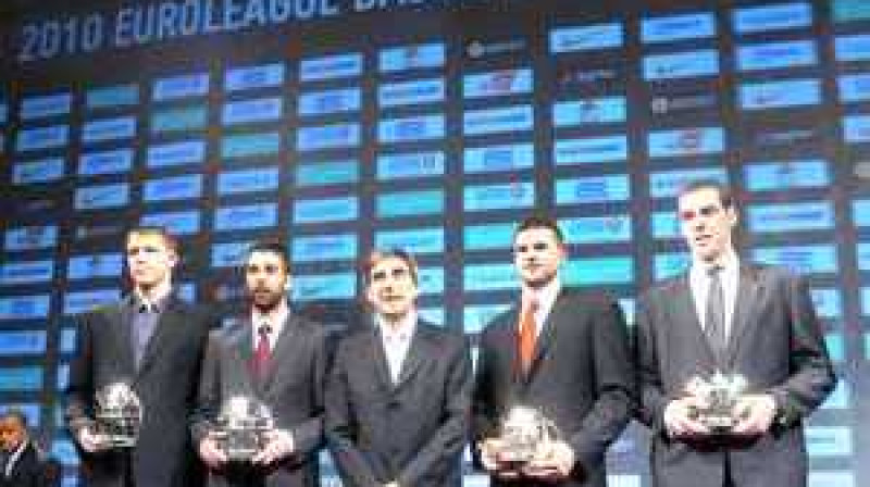 Foto: Euroleague.net