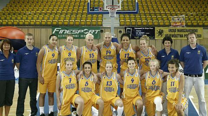 Foto: fibaeurope.com