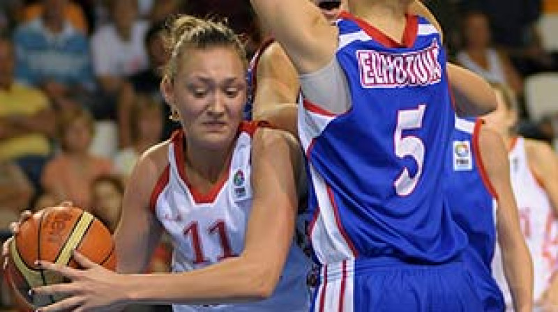 Foto: fibaeurope.com
