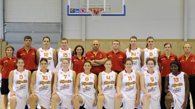 Foto: fibaeurope.com