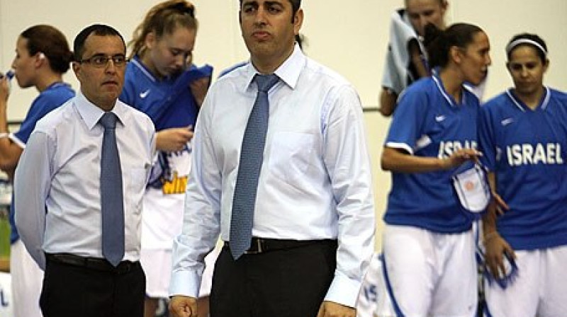 Foto: fibaeurope.com