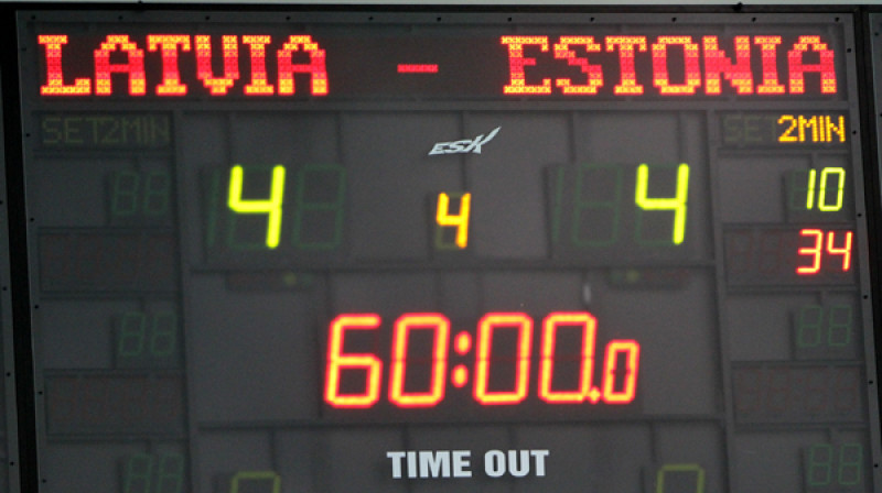 Foto: Ritvars Raits, Sportacentrs.com