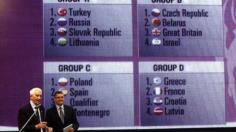Foto: www.fibaeurope.com