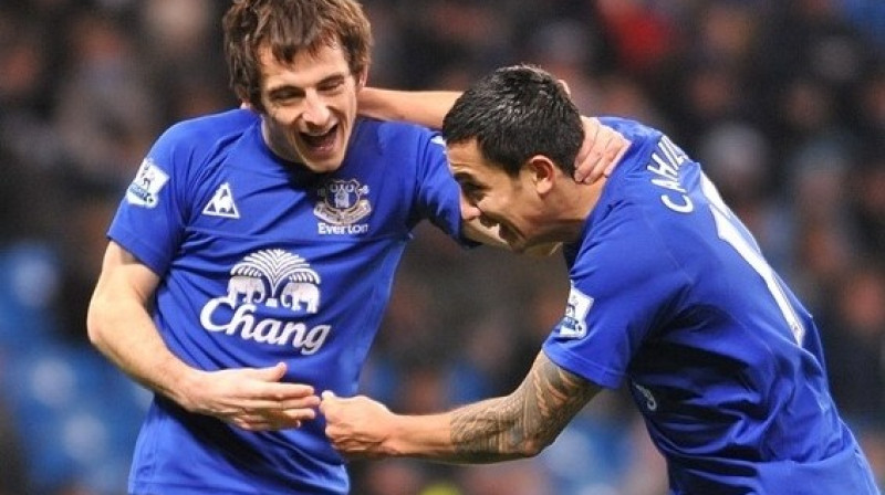 Leitons Beinss un Tims Keihils
Press Association Images/Scanpix