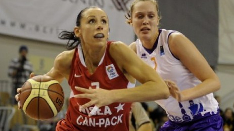 Gunta Baško, Karlīne Nīmane
Foto: Romāns Kokšarovs, "Sporta Avīze", f64