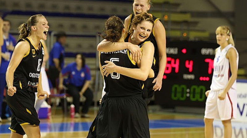 Foto: Ciamillo Castoria, fibaeurope.com