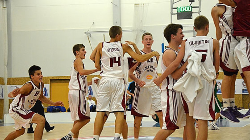 Foto: fibaeurope.com