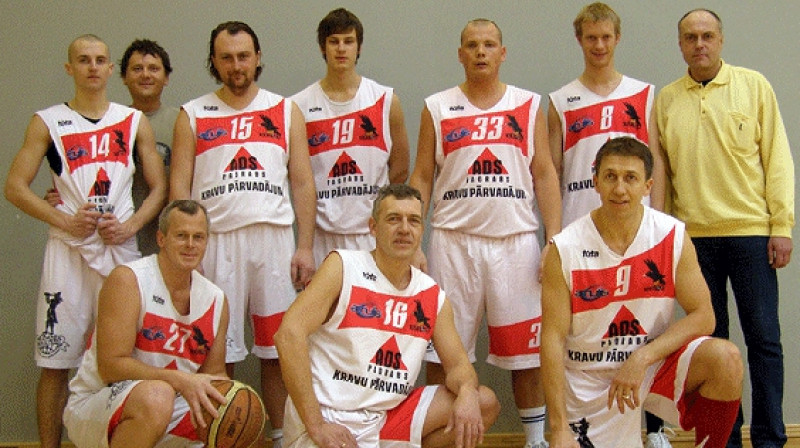 Foto: loc.lv