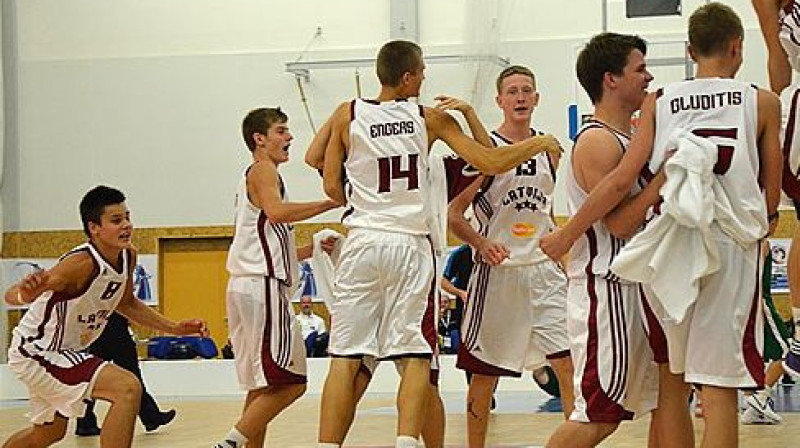 Foto: fibaeurope.com