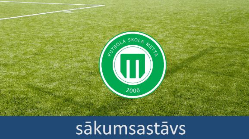 Interaktīvs sākumsastāvs 11. kārtas spēlei.