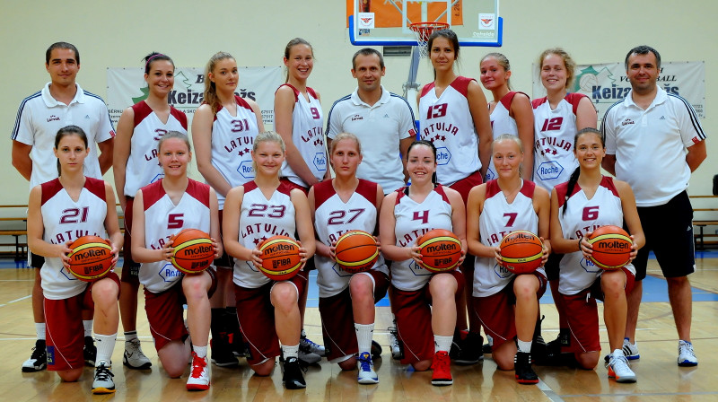 Latvijas U18 izlase gatava cīņai par Baltijas kausu.
Foto: Romualds Vambuts