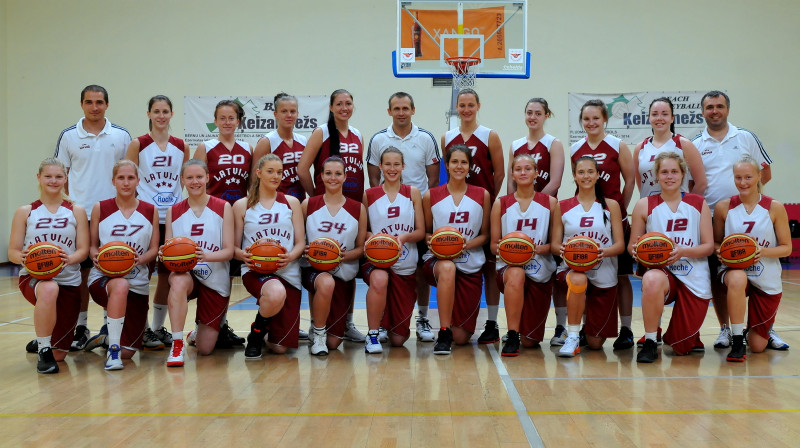 Latvijas U20 izlase.
Foto: Romualds Vambuts
