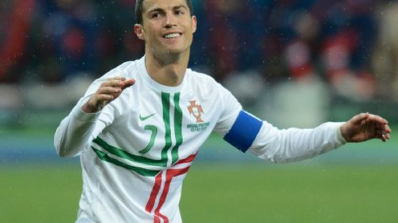 Krištianu Ronaldu
Foto: AFP/Scanpix