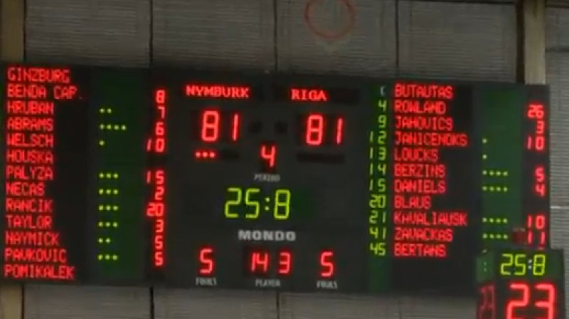 Rezultāts pirms Janičenoka izsķirošā metiena
Foto: no "SportaStudija1930" video