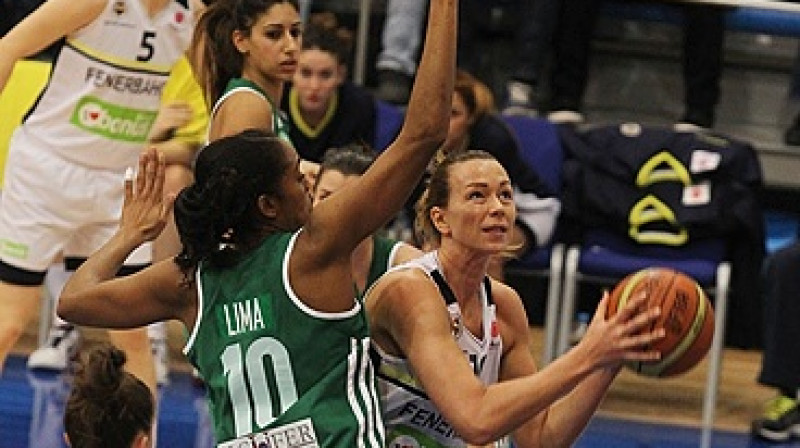 Ieva Kubliņa: 1005 punkti 117 Eirokausu spēlēs
Foto: www.fibaeurope.com