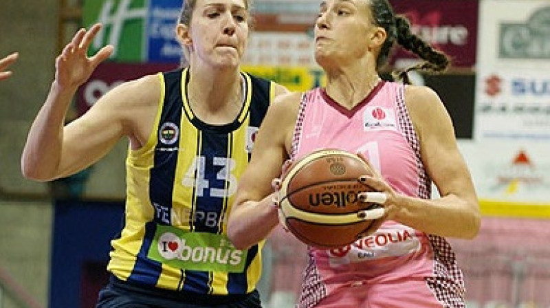 Inesa Ajanoviča (pa kreisi)
Foto: www.fibaeurope.com