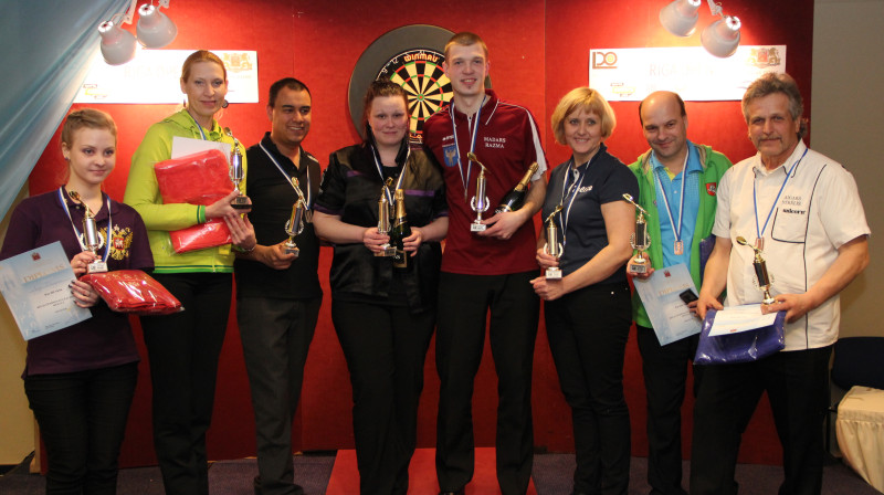 "Riga Open 2013" čempioni