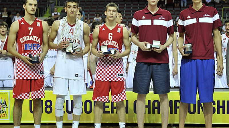 Eiropas U18 čempionāta simboliskais piecinieks
Foto: Romāns Kokšarovs, u18men.fibaeurope.com
