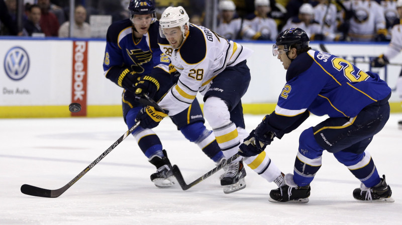 Zemgus Girgensons
Foto: AP/Scanpix