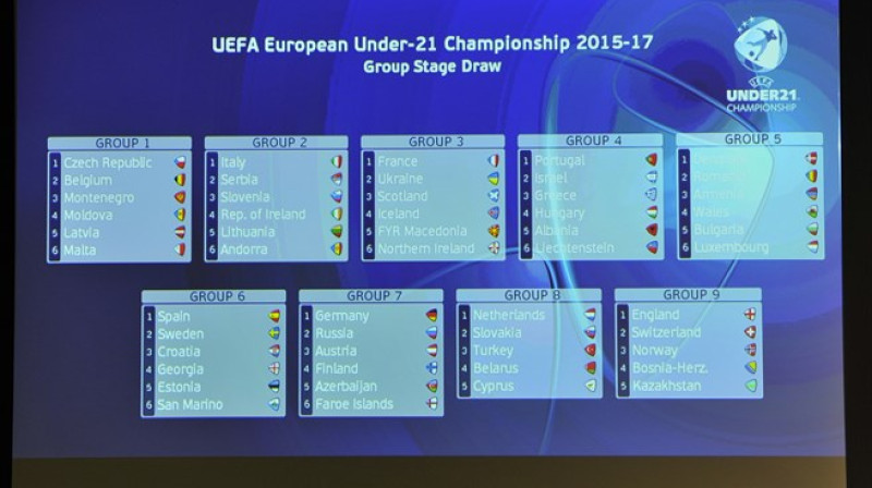 Foto: www.uefa.com