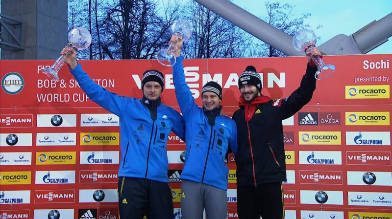 Pasaules kausa laureāti - Tomass Dukurs, Martins Dukurs, Aksels Jungs