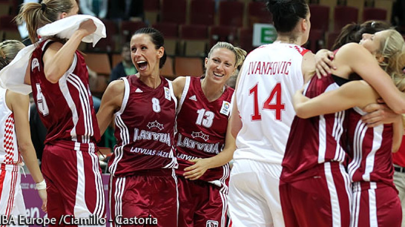 Foto: FIBAEUROPE.COM