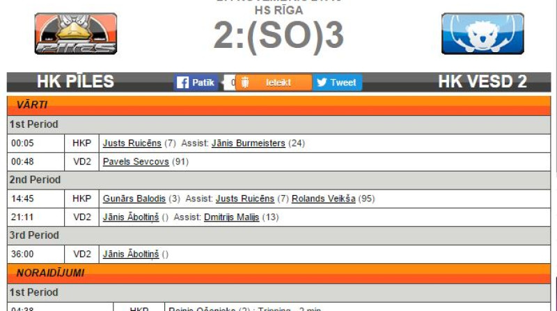 Spēles protokola ekrānšāviņš