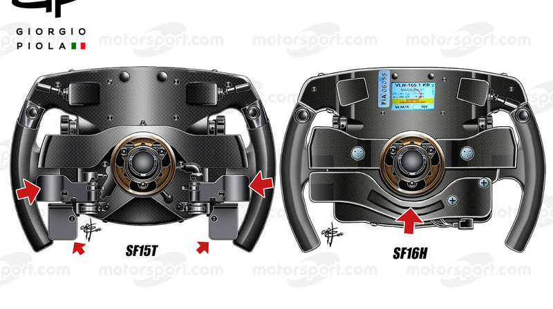 SF15T un SF16T risinājumu salīdzinājums
Foto: motorsport.com