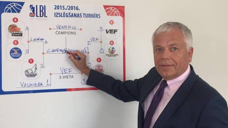 Uldis Sesks: vai izdosies atkārtot iepriekšējās sezonas triumfu Aldaris LBL playoff prognožu spēlē?