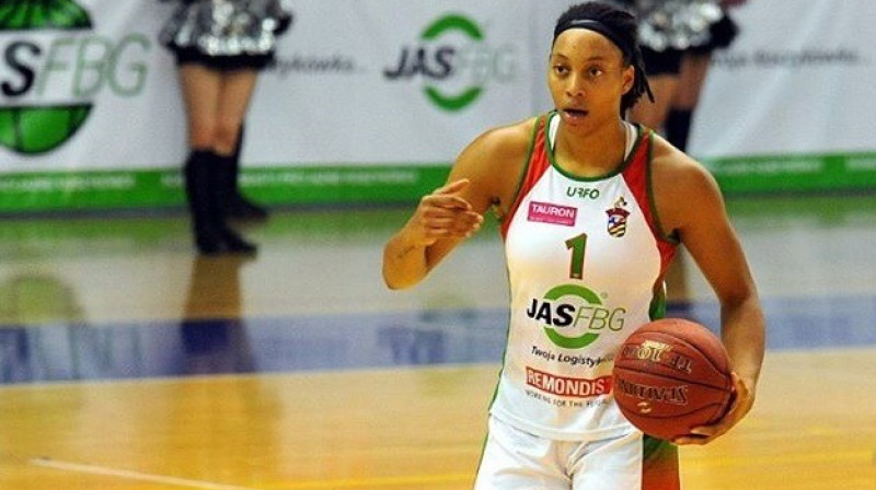 Aiša Sazerlenda
