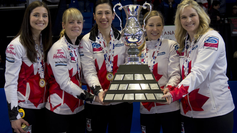 Kanādas sieviešu kērlinga izlase
2018.gada pasaules čempiones
Foto: Curling Canada / Michael Burns