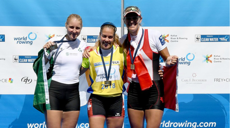 Sanita Pušpure (pa kreisi) 
Foto: World Rowing