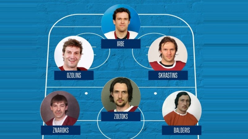 Latvijas visu laiku izlase IIHF versijā. Foto: iihf.com
