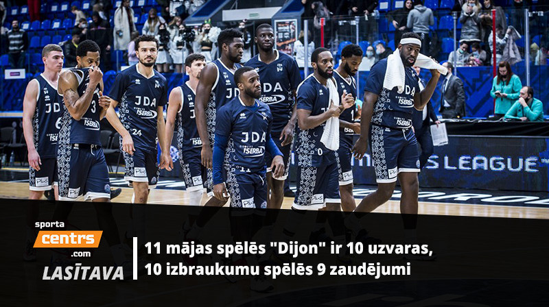 "Dijon" komanda Čempionu līgā. Foto: FIBA
