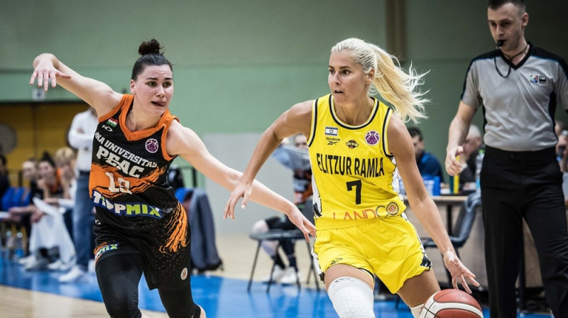 Elīna Babkina. Foto: EuroCup Women