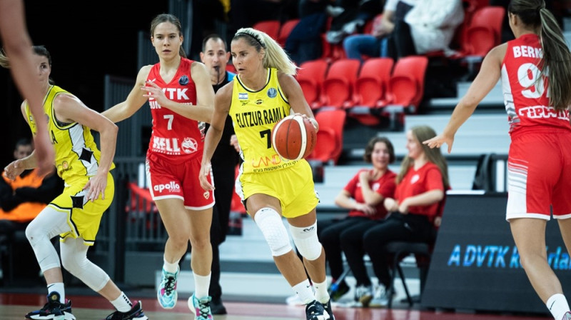 Elīna Babkina. Foto: EuroLeague Women