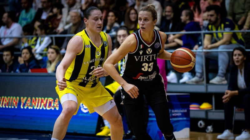 Kitija Laksa un Aļina Jagupova 2023. gada 25. janvārī. Foto: EuroLeague Women
