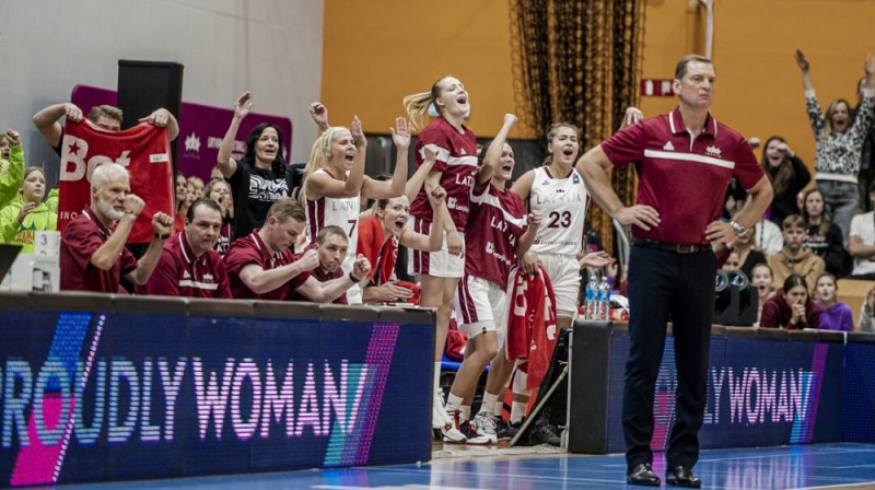 Latvijas basketbolistes 2022. gada 27. novembrī. Foto: Renārs Koris