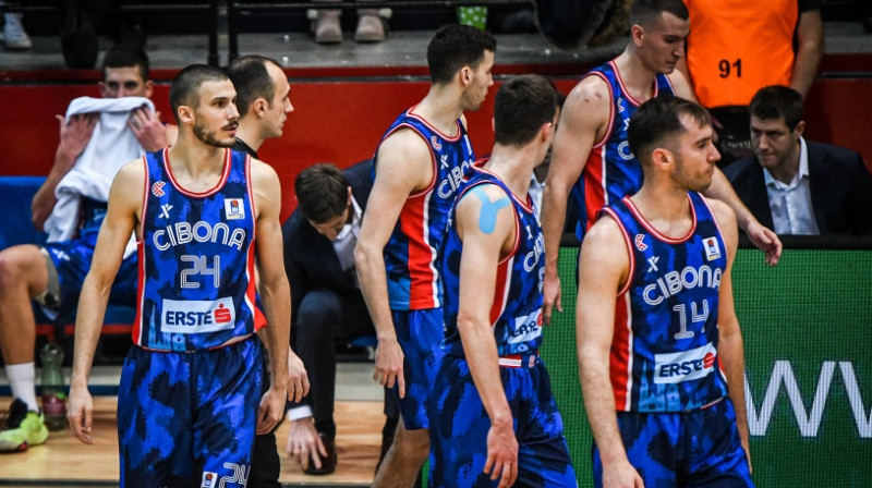 Foto: ABA League