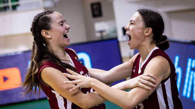 Marta Ploriņa un Mila Luzgina Eiropas U16 čempionātā Turcijā. Foto: FIBA