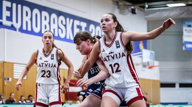 Mila Luzgina un Marta Ploriņa 2024. gada 24. augustā. Foto: FIBA