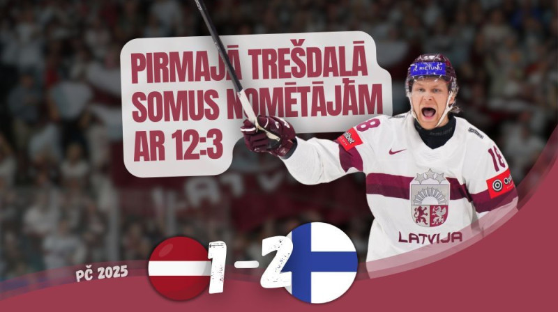 Rodrigo Ābols. Foto: IIHF