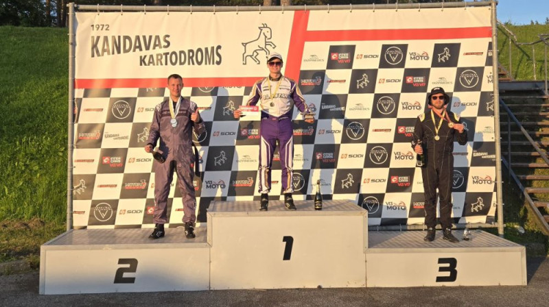 Foto: Openkart.lv