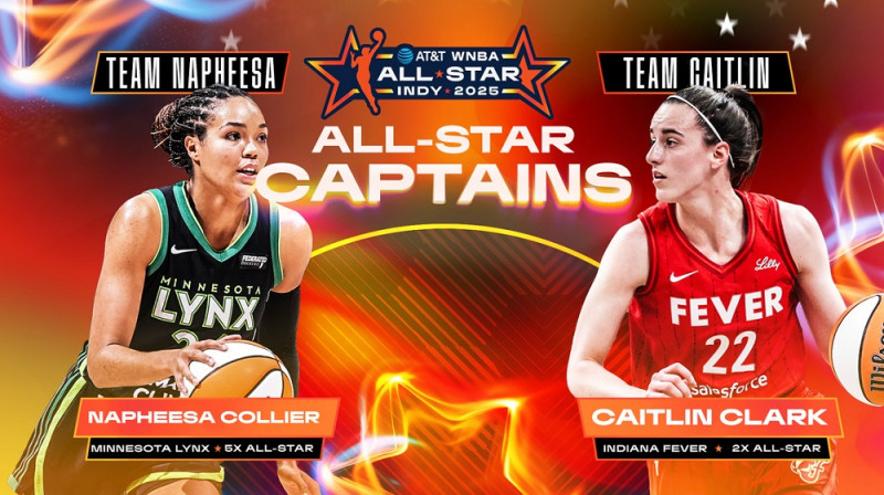 Kolāža: WNBA