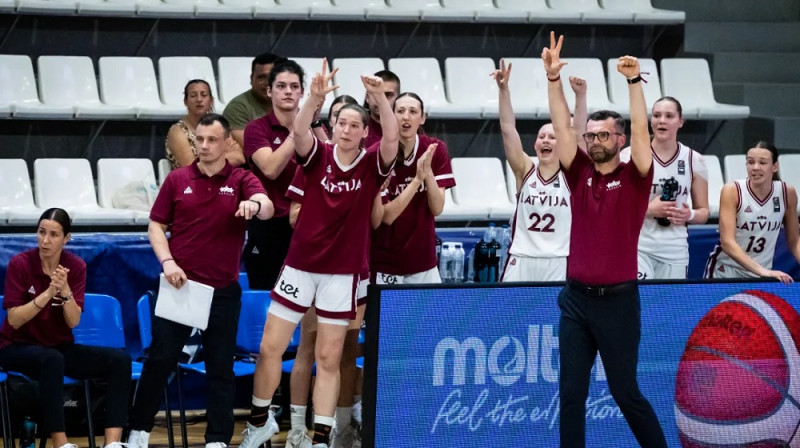 Latvijas U18 meitenes: nosargāta vieta A divīzijā. Foto: FIBA