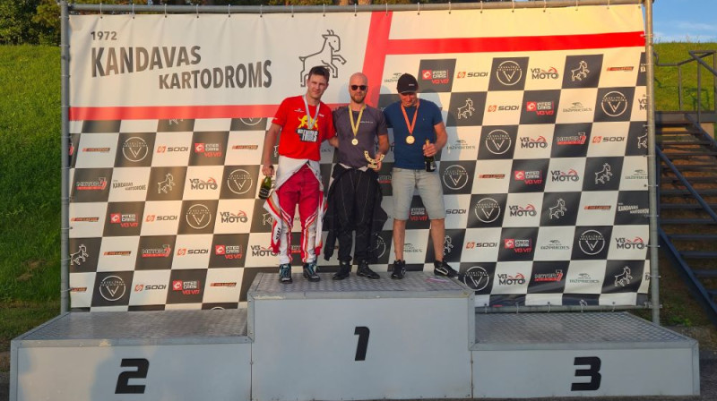 Foto: Openkart.lv