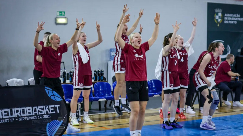 Latvijas U20 basketbolistes 2025. gada 7. augustā. Foto: FIBA