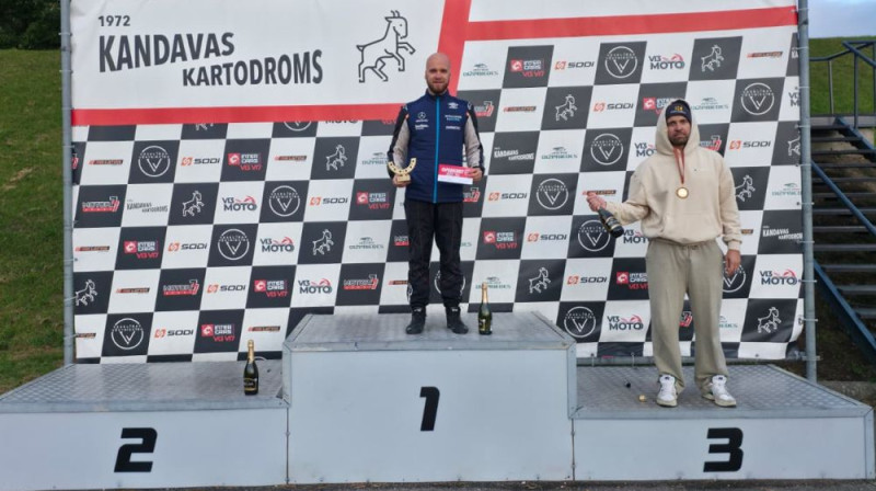 Foto: Openkart.lv