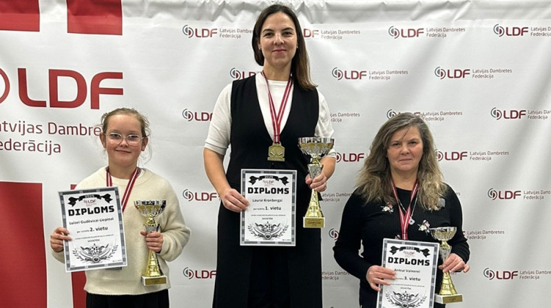 Pirmais trijnieks sievietēm ātrspēlē. Foto: LDF.